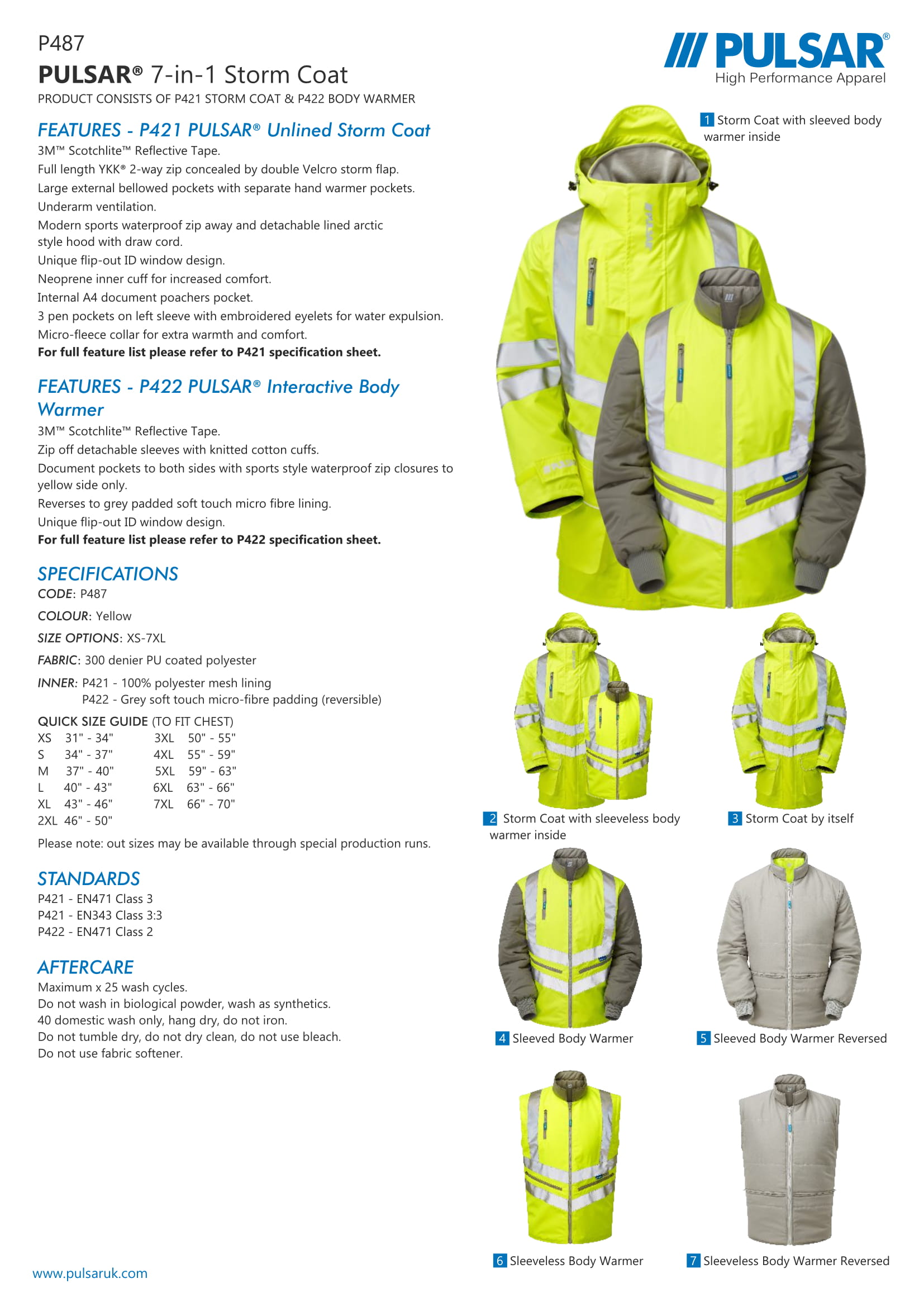 PULSAR® 7-IN-1 STORM COAT (P421/P422 COMBO) - Image 2